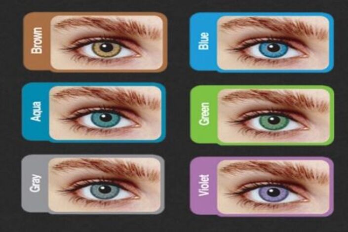 لكل عين مايناسبها من المكيج بحسب لونها .