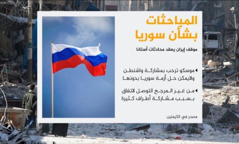 روسيا تتهم إيران بتعقيد محادثات أستانا حول سوريا