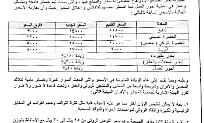 بسبب ارتفاع اسعار الدقيق.. جمعية الافران بعدن تقرر رفع سعر الروتي الى 30 ريال