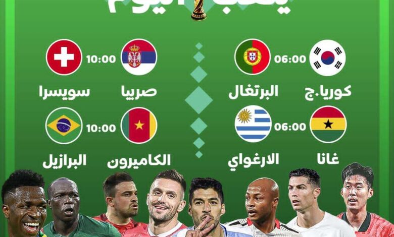 جدول مباريات اليوم الجمعة في كأس العالم.